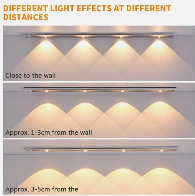 LED PIR Motion Sensor Cabinet Light – USB Rechargeable, Wireless & Stick-On
