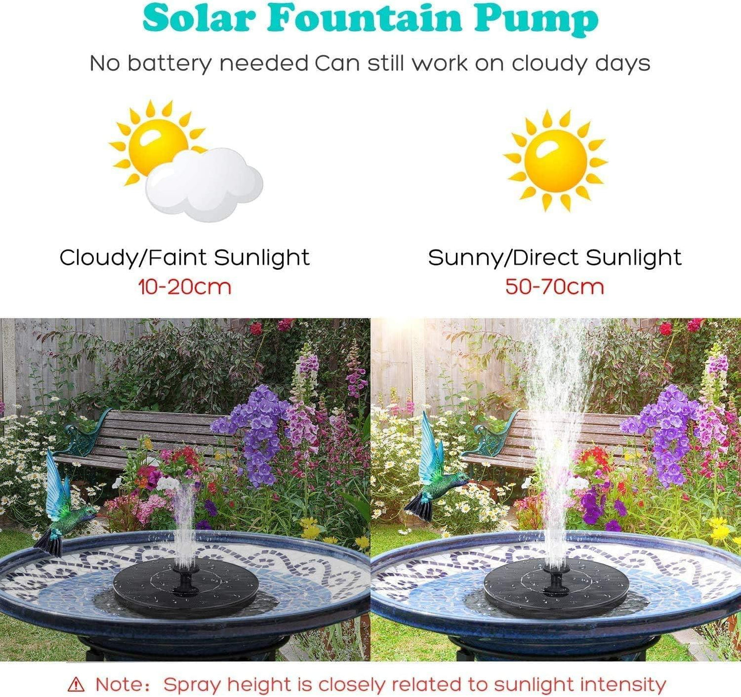 Fountain Solar Power Floating Water Pump | 7V 1.4W for Pool, Pond & Garden